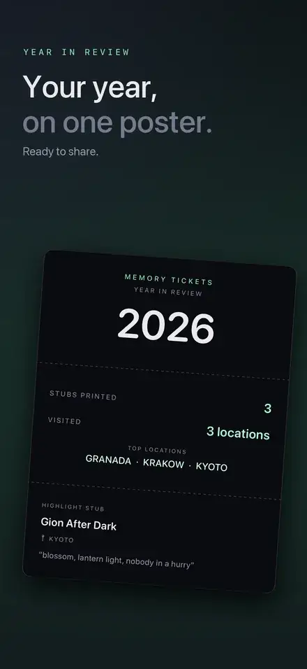 Your year on one poster