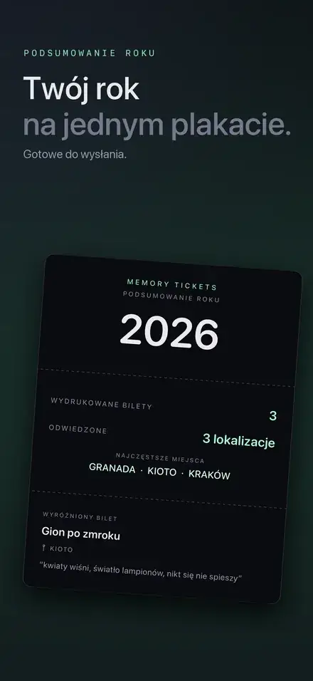 Twój rok na jednym plakacie